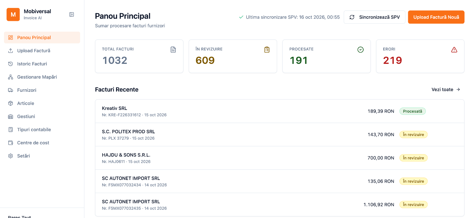 Invoice AI dashboard: 1,032 invoices, split into in review, processed and errors