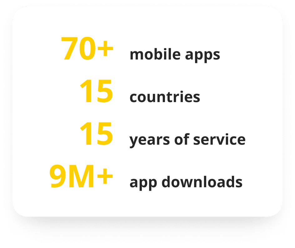 mobile app development company statistics